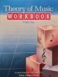 Trinity Theory of Music Workbook (1985) Supply